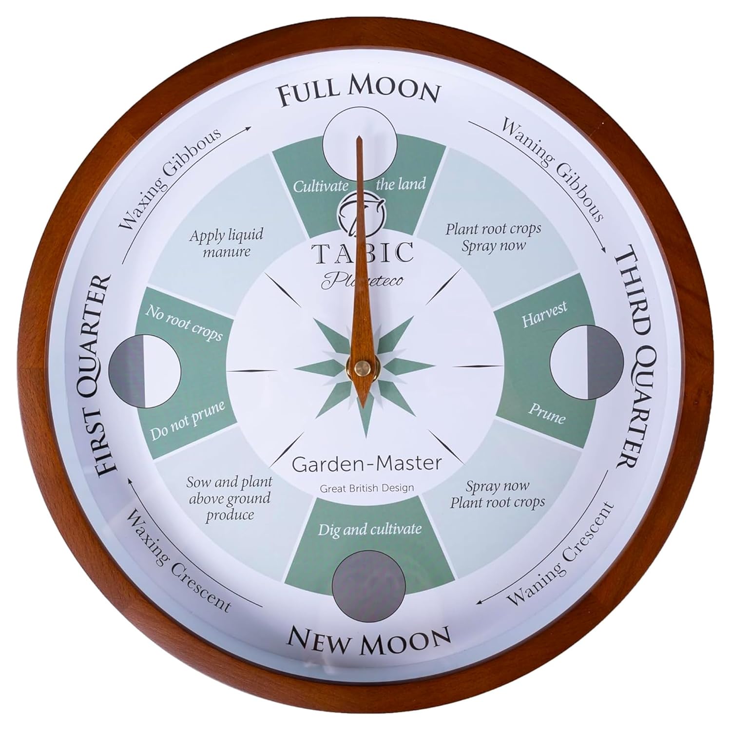 Lunar Planting Clock