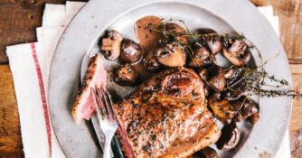 Pan Seared New York Steak Mushrooms