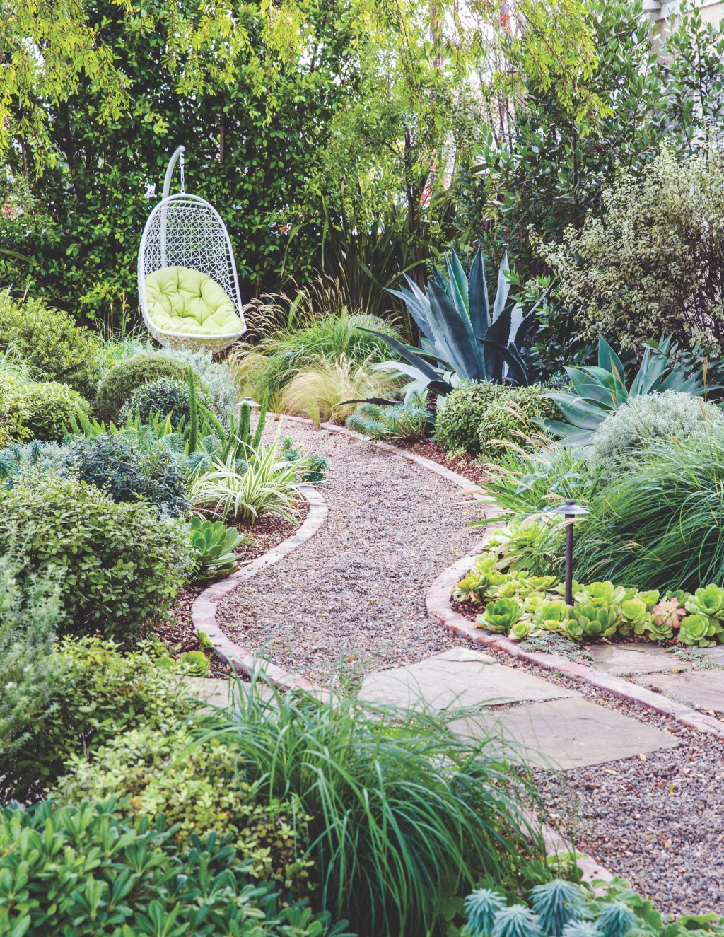 Your Spring Garden Checklist